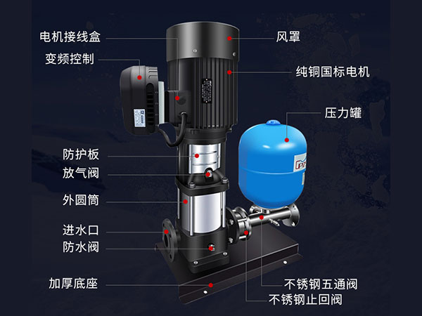  ZNCDL智能恒压供水泵